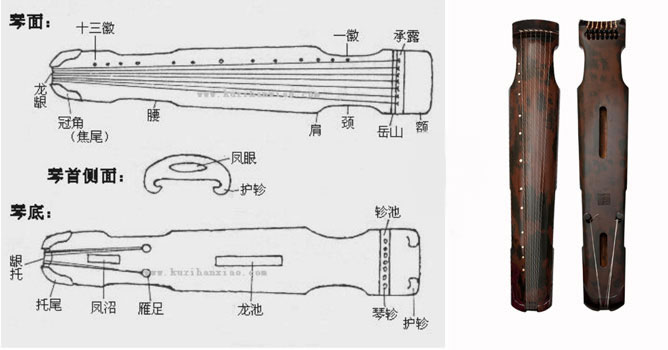 古琴维修修复及常见问题的处理
